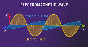 Electromagnetic Wave (Light Wave) vs. Mechanical Wave | Webb