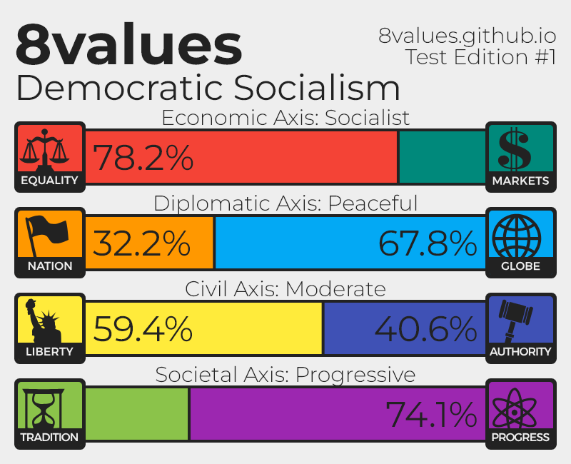 8values.png