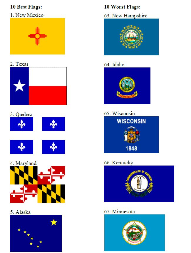 bestworstflags1.JPG