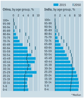 China-India.jpg