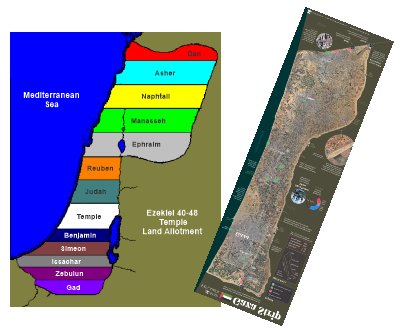 Land Allotment vs. Gaza.png