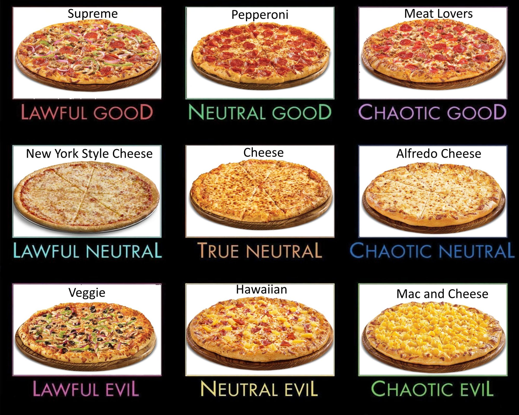 pizzaalignment.jpg