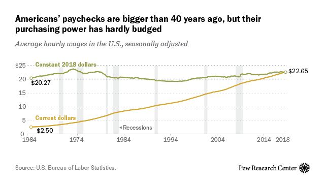 realwages1.jpg