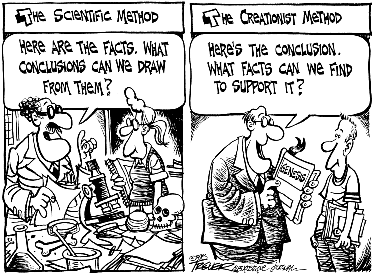 scientific method.png