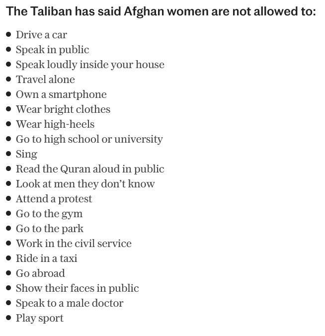 Taliban-restrictions-Telegraph.JPG