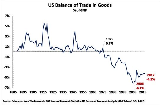 tradedeficit.jpg