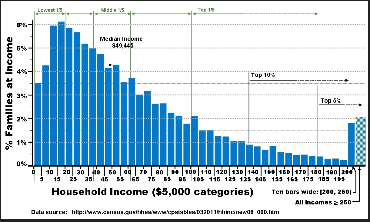 USINCOME.PNG