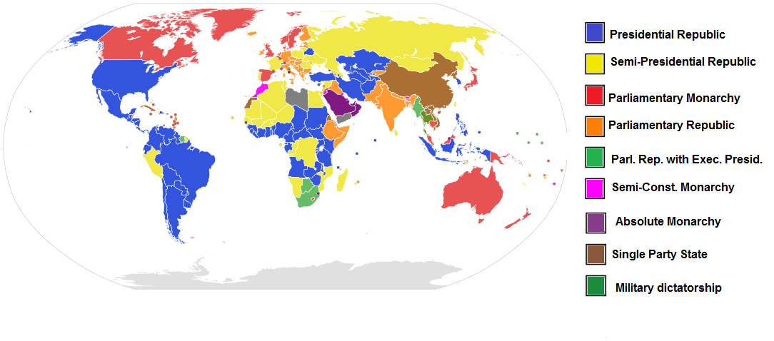 Does The Us Have A Parliamentary System