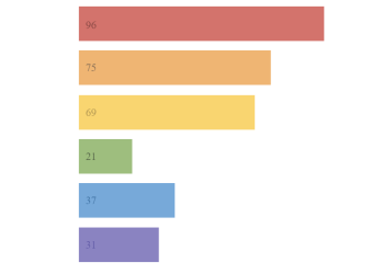 chart.png