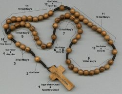 rosary-.jpg