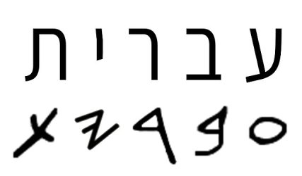 640px-המילה_עברית_בכתב_ובכתב_העברי_הקדום.jpg