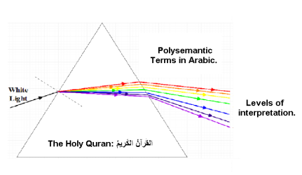 Quran.png